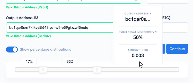 Example showing Percentage Distributions