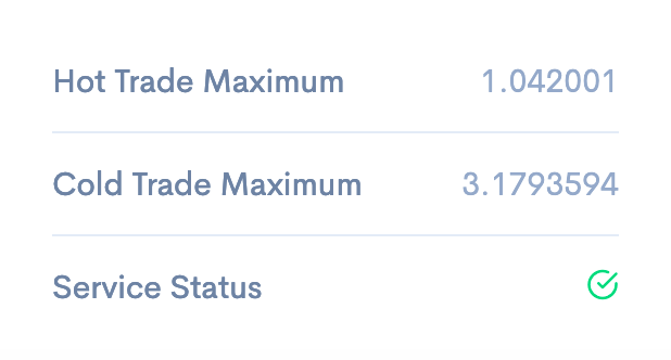 Trade Limits example